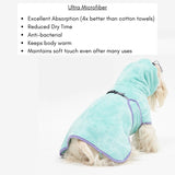 QUICK DRY AFTER SHOWER GOWN / BLUEBERRY - Miso and Friends - petshop
