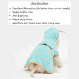 QUICK DRY AFTER SHOWER GOWN / TANGERINE - Miso and Friends - petshop